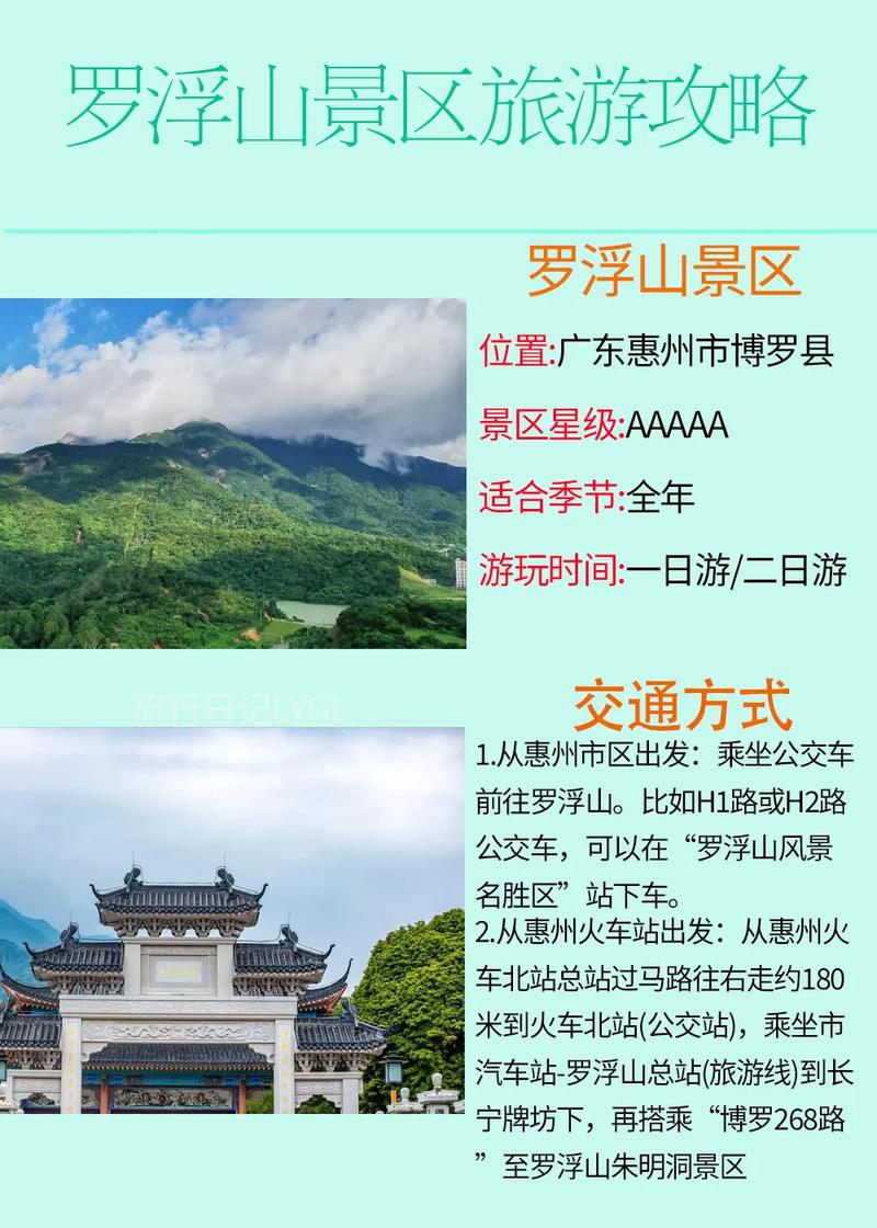 罗浮山2日自驾游攻略