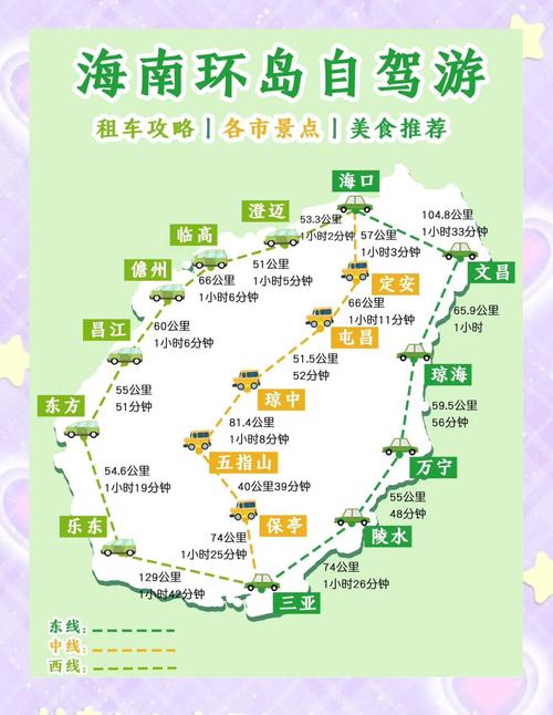 洛阳到海南自驾游攻略