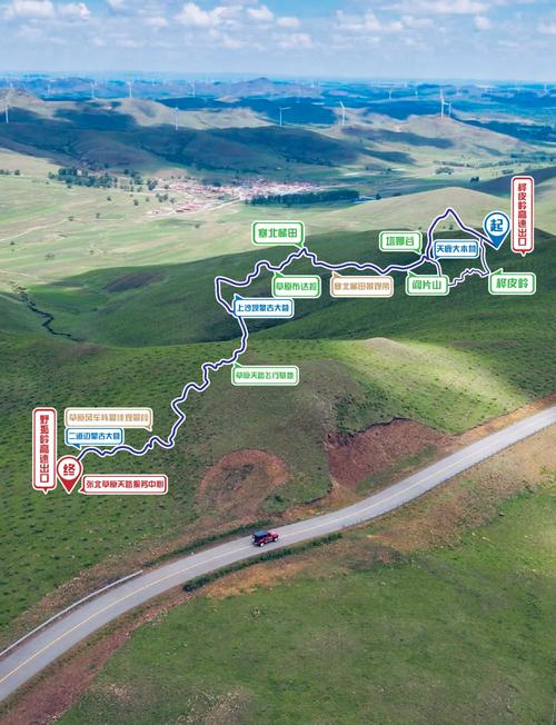 张北到天路自驾游攻略