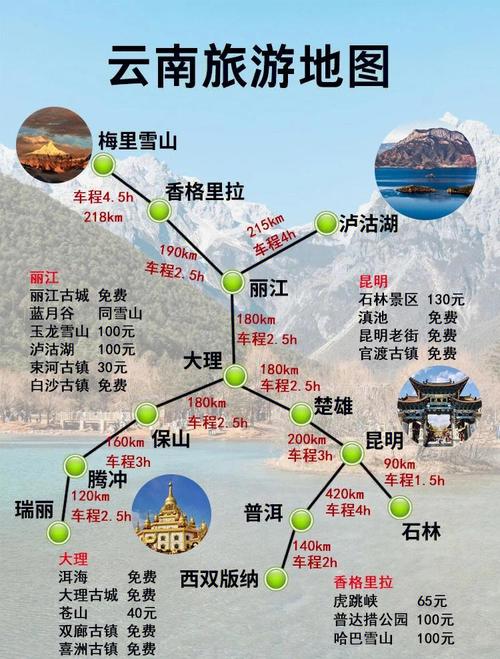 荆州到云南自驾游攻略