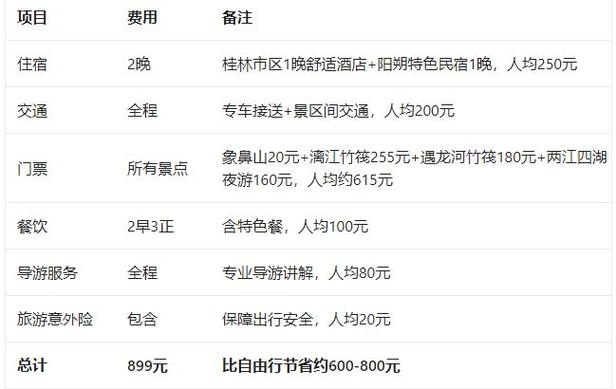 桂林市酒店价格查询