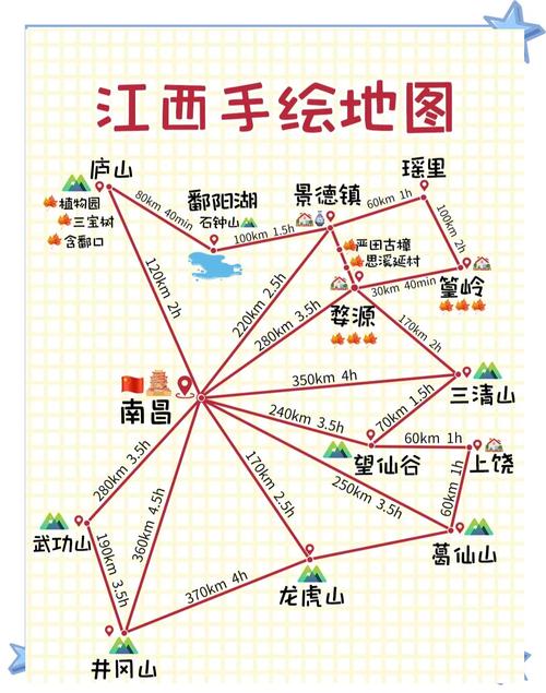 江西旅游景点地图全图