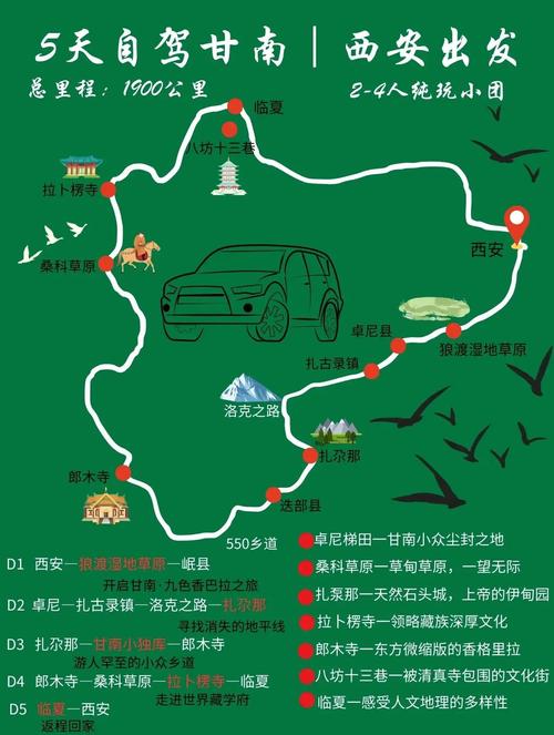 咸阳到甘南自驾游路线