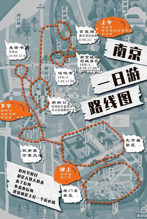 南京旅游景点地图分布