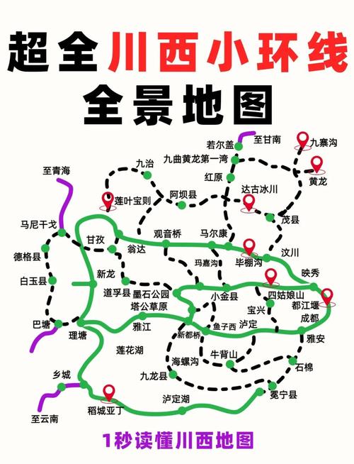 川西小环线自驾游计划