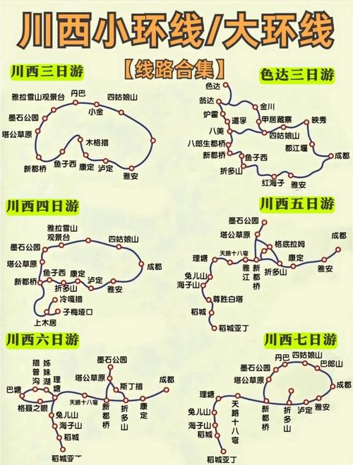 川西小环线自驾游计划