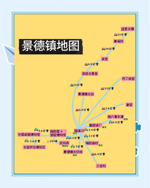 梅州景德镇自驾游攻略