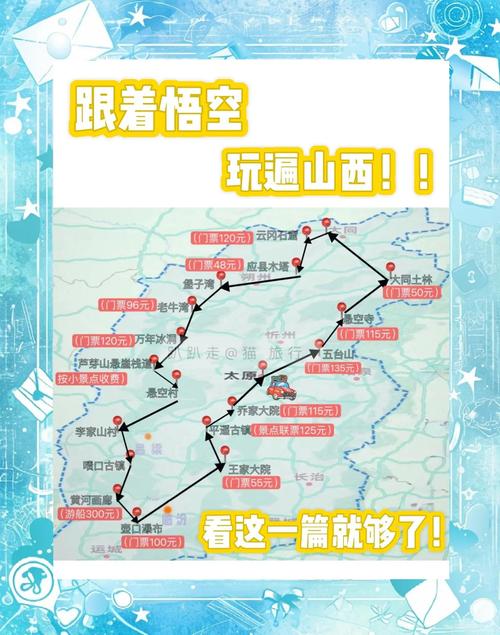 太原自驾游100公里