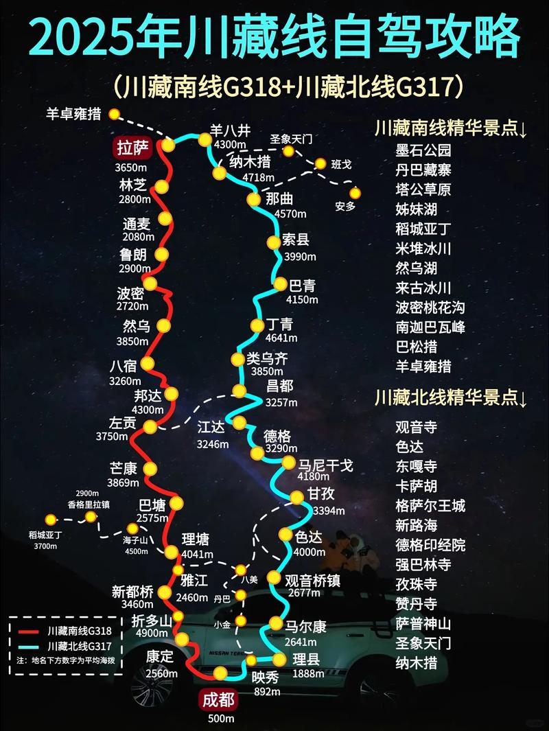 成都至红原自驾游攻略