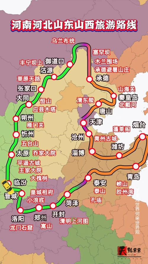 河北到华东五市自驾游