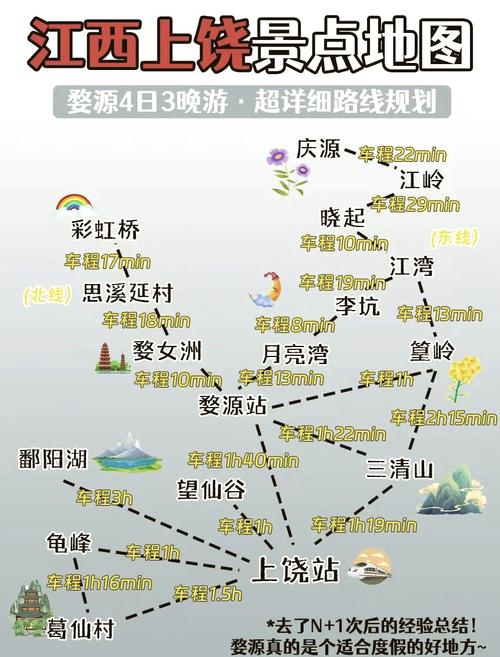杭州到婺源自驾游攻略