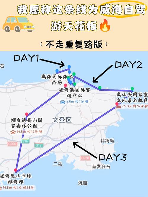 华夏城双人自驾游套票