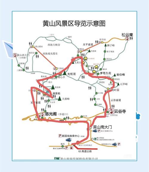 黄山景区内自驾游线路
