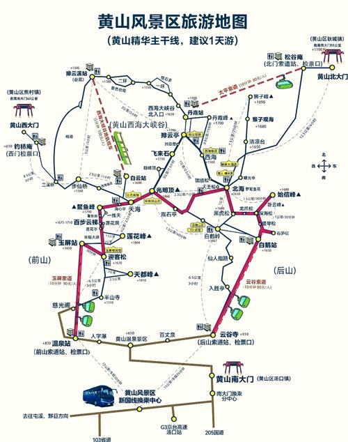 黄山景区内自驾游线路