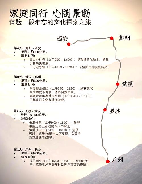 西安到湖北自驾游路书