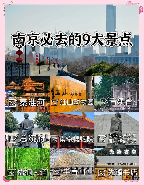 南京站周围有什么景点