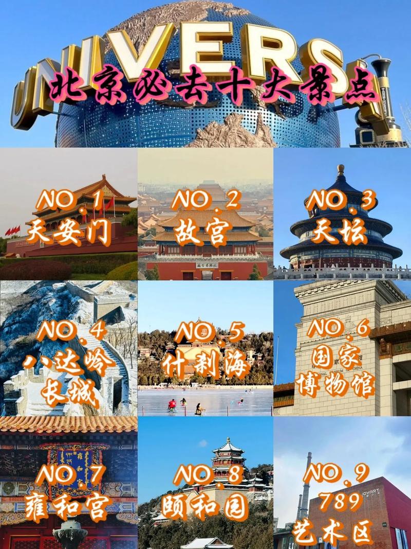 北京旅游必须去的景点