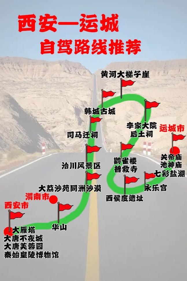 运城到香格里拉自驾游