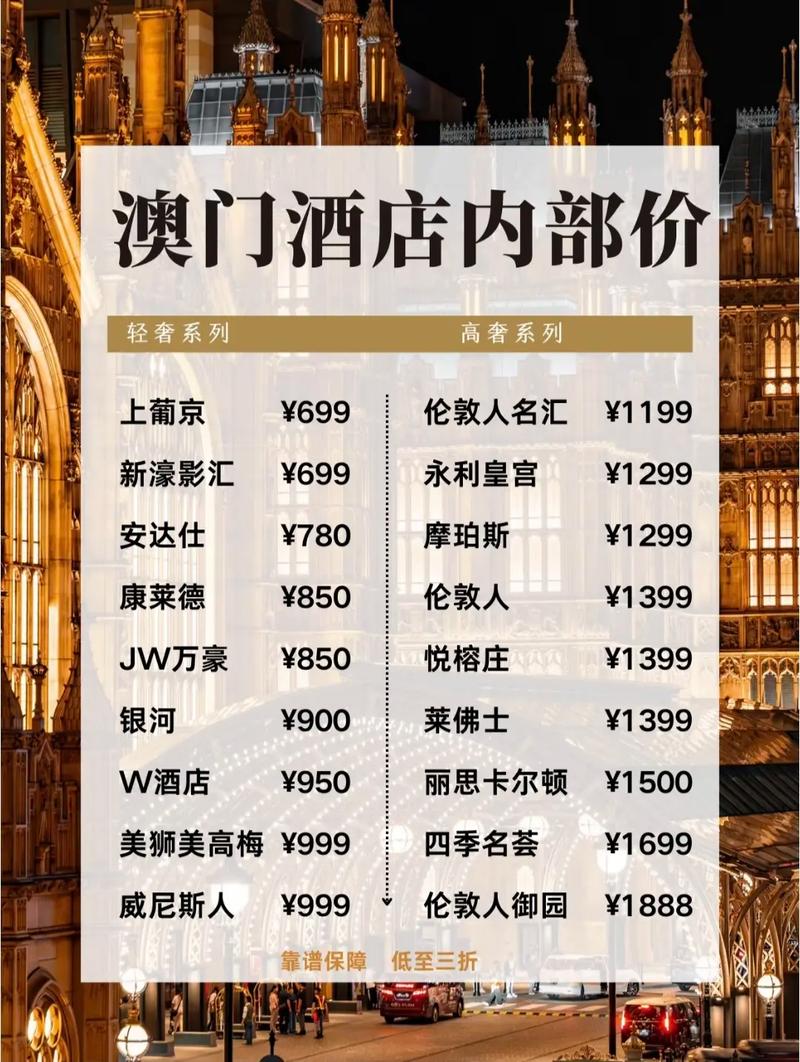 从哪订酒店比较便宜