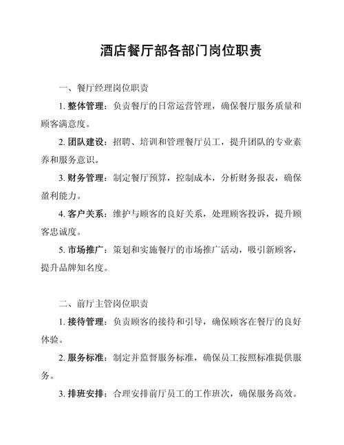 酒店预订员岗位职责