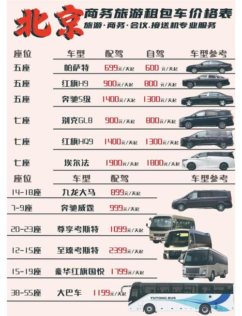 北京租车自驾游多少钱