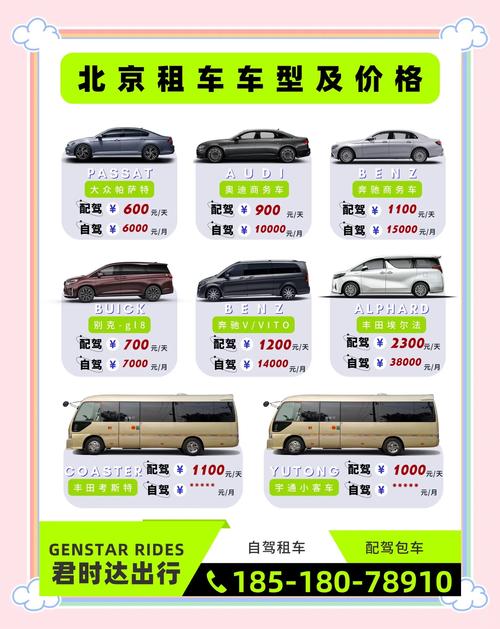 北京租车自驾游多少钱