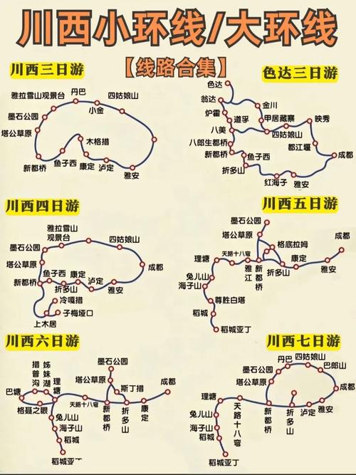 成都至马湖自驾游攻略