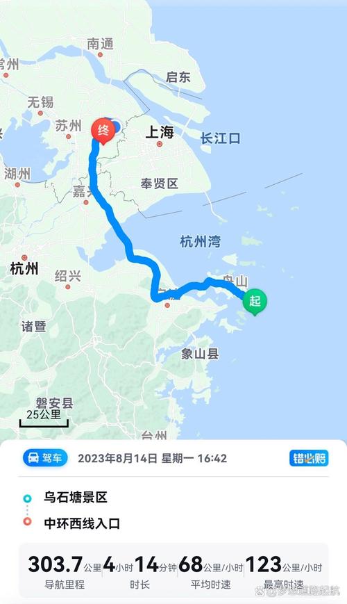 苏州到舟山自驾游四天