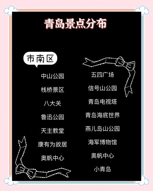 青岛旅游景点排名前十