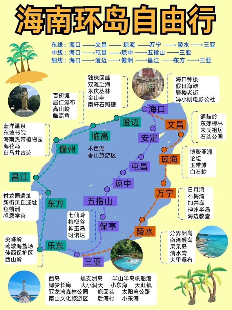 金华到海南自驾游攻略