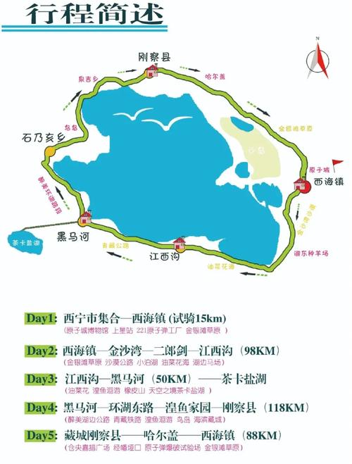 南阳自驾游青海湖攻略