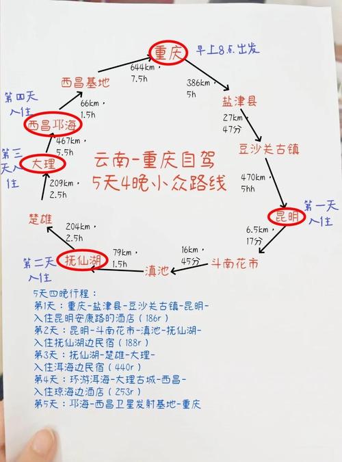 重庆到云南四天自驾游