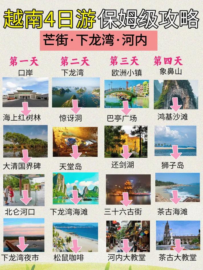 深圳到越南自驾游攻略