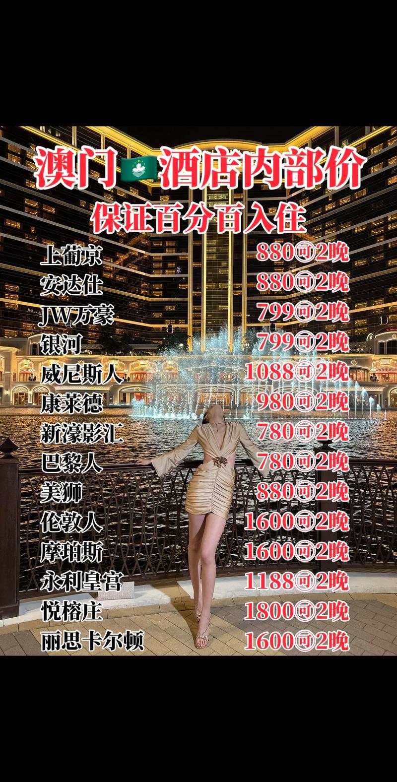 哪个网订酒店最便宜