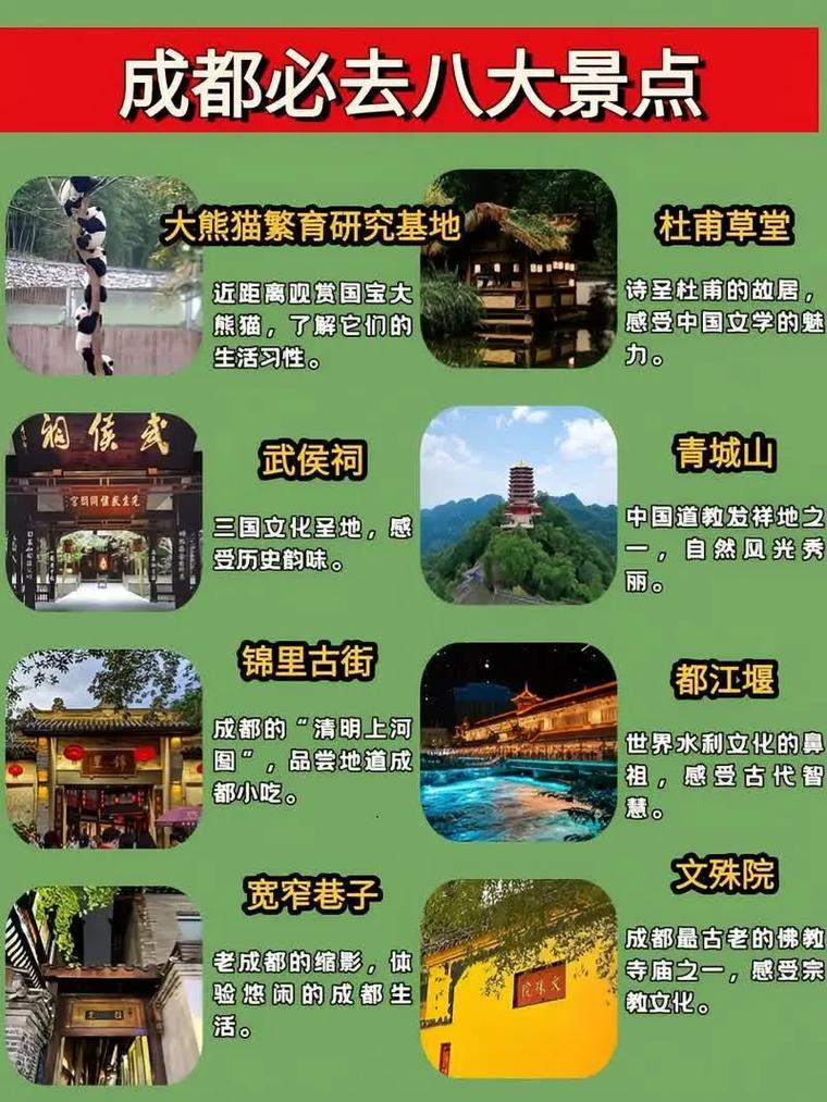 成都市哪里好玩的景点