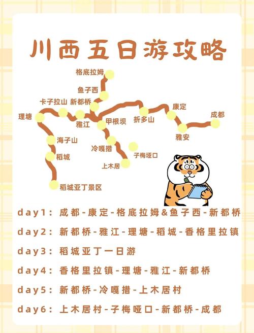 成都到川西自驾游线路