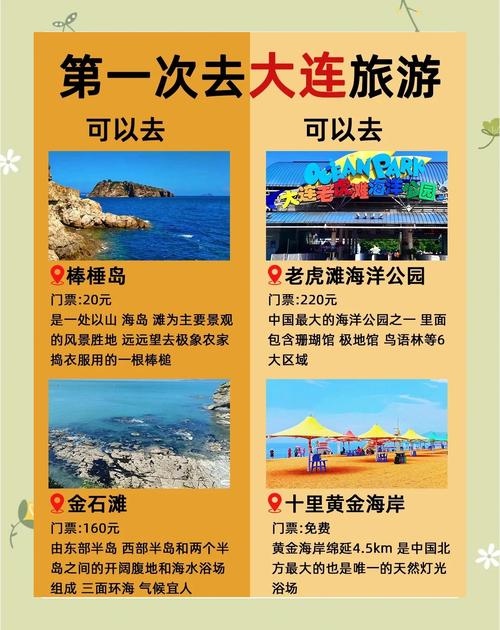 大连景点大全及价格表