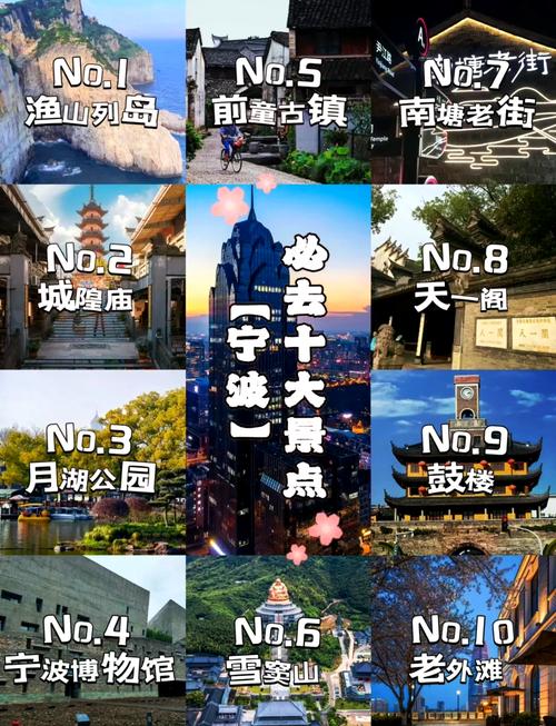 宁波市内旅游景点大全