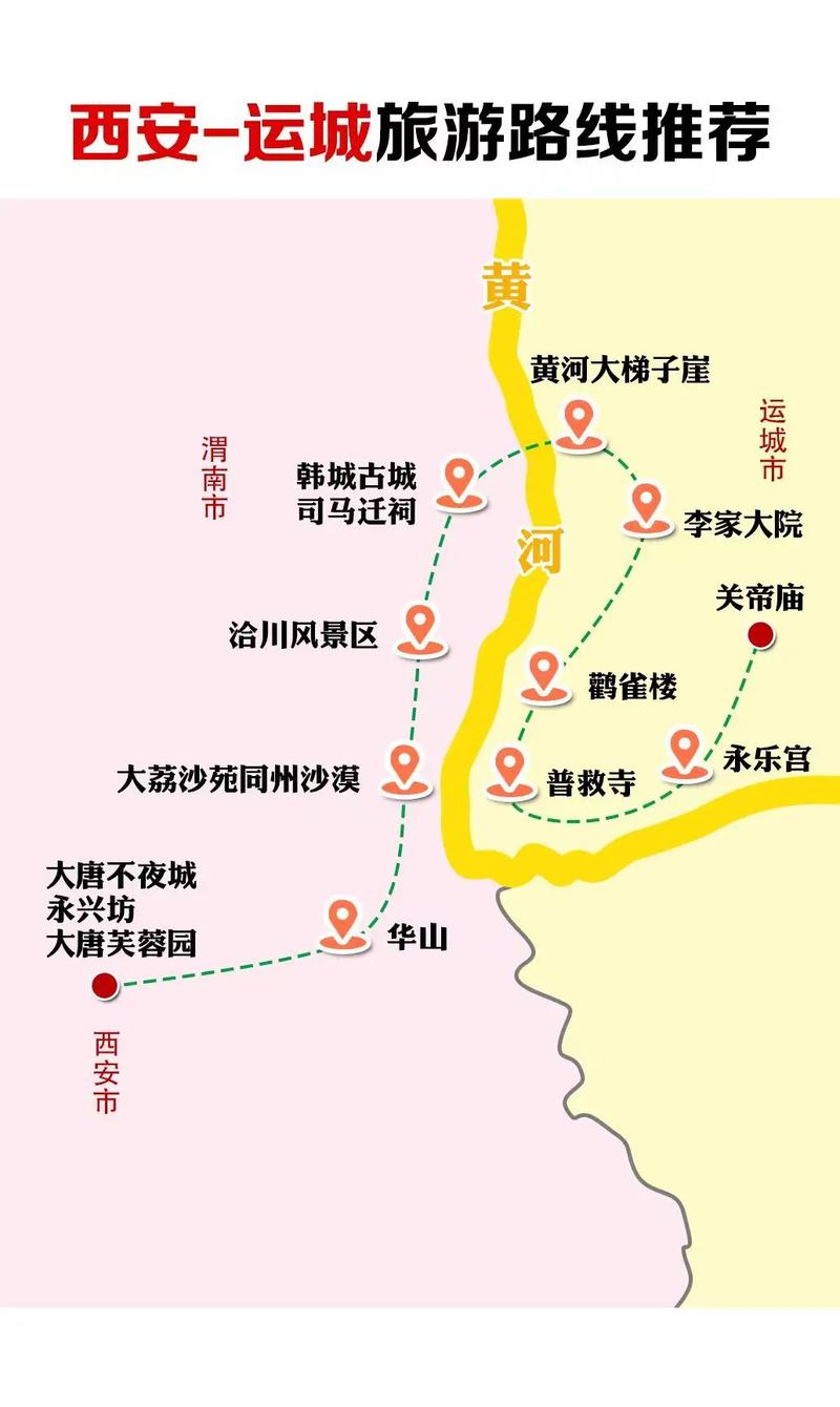 从运城出发自驾游攻略