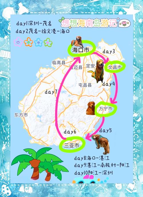 深圳去海南自驾游攻略