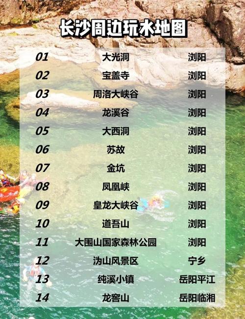 长沙周边旅游景点排名