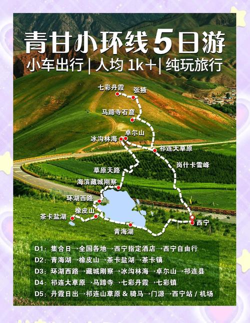 甘青宁自驾游旅游攻略
