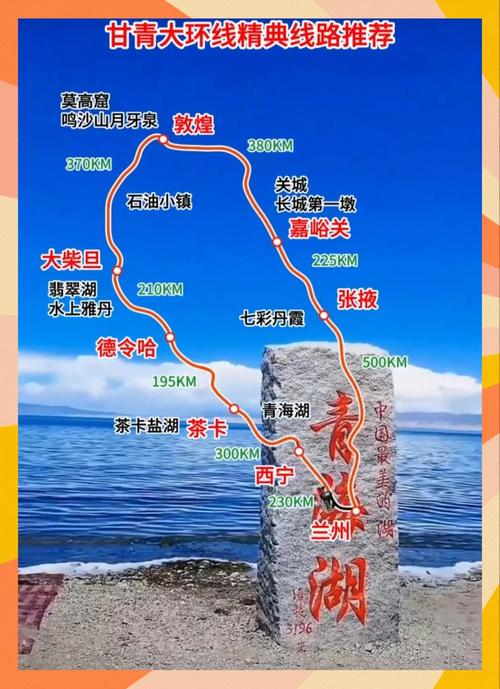 甘青宁自驾游旅游攻略