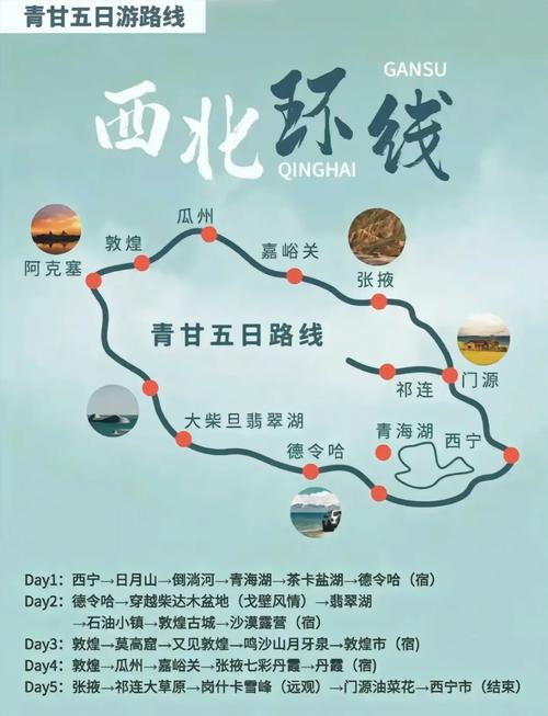 甘青宁自驾游旅游攻略