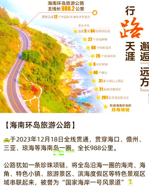上海开车去海南自驾游