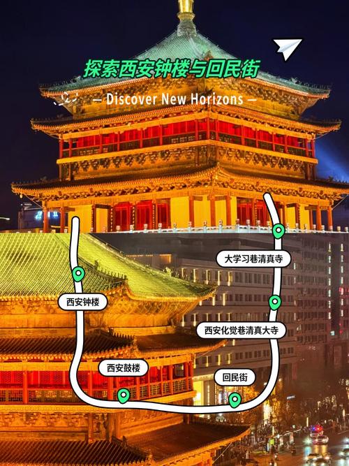 西安回重庆有什么景点