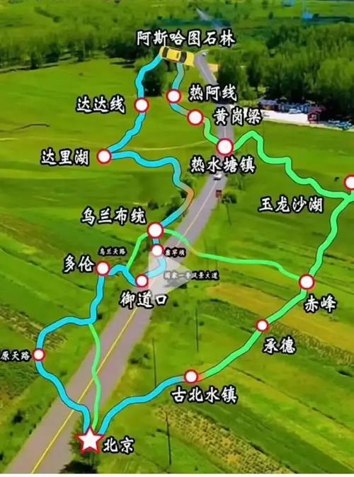 鄂尔多斯到北京自驾游