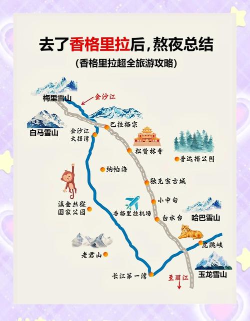 香格里拉到稻城自驾游