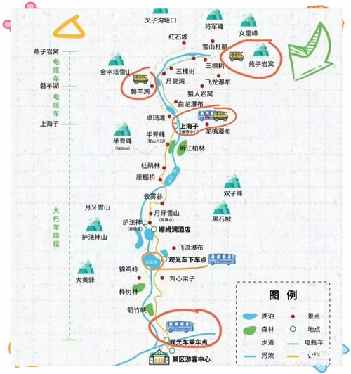 毕棚沟旅游自驾游攻略