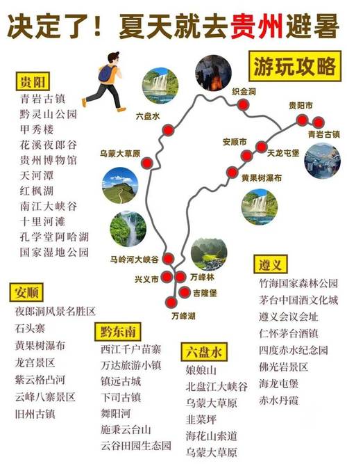 贵州凯里到云南自驾游